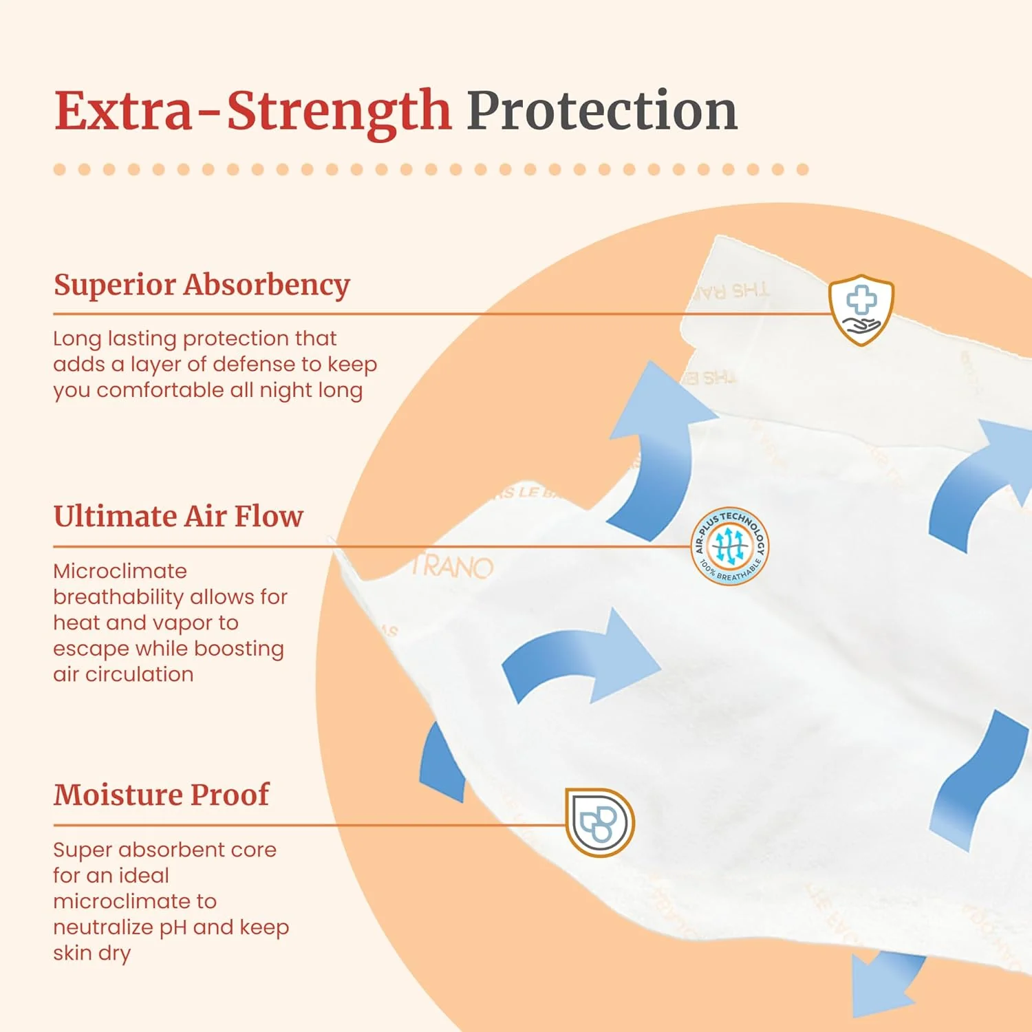 Tranquility® Air-Plus® Extra-Strength Breathable Underpads - Image 13