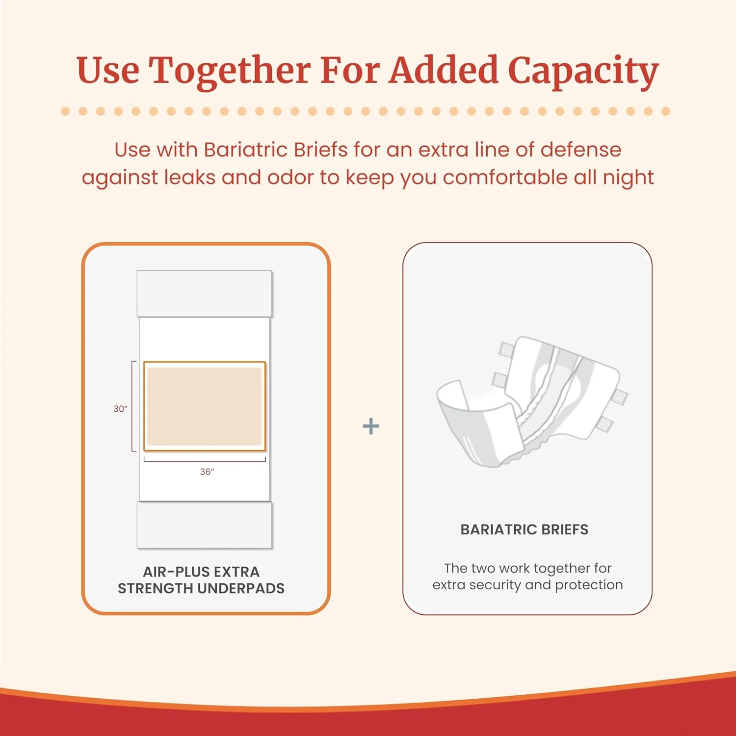 Tranquility® Air-Plus® Extra-Strength Breathable Underpads - Image 14