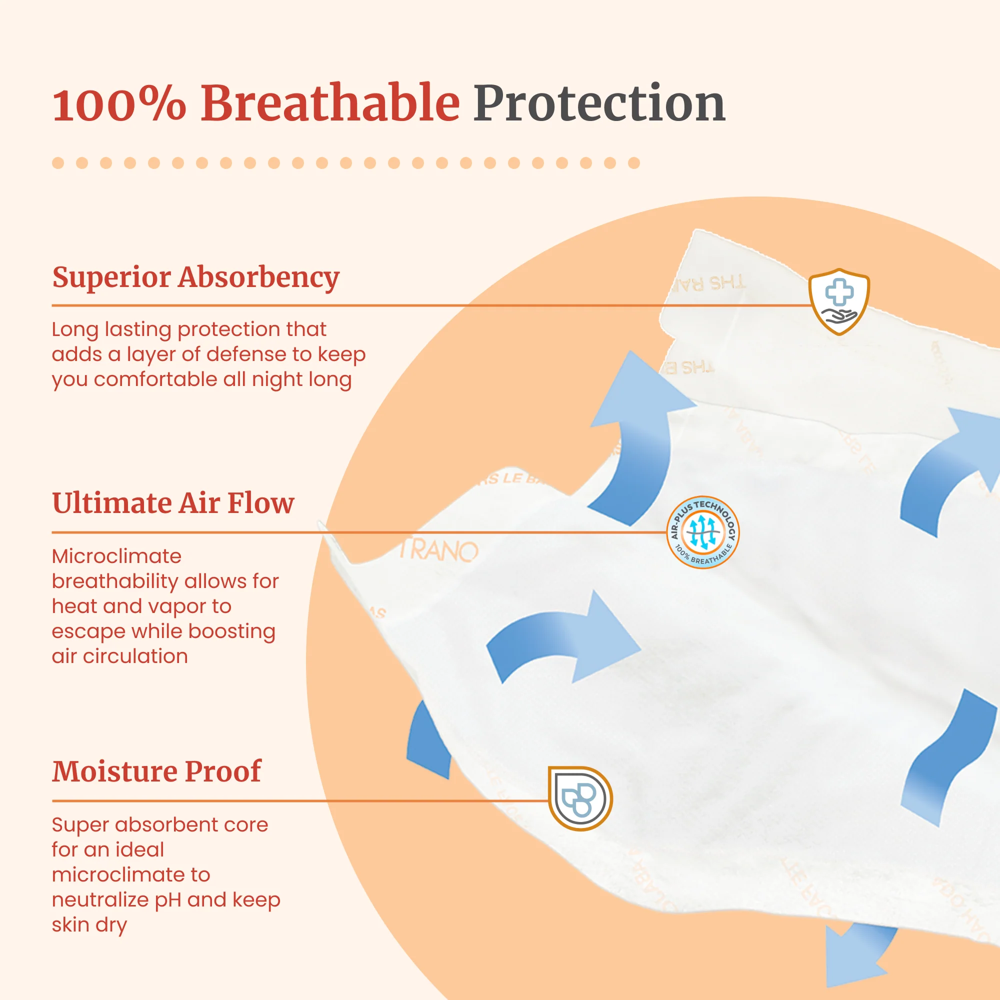 Tranquility® Air-Plus® Extra-Strength Breathable Underpads - Image 4
