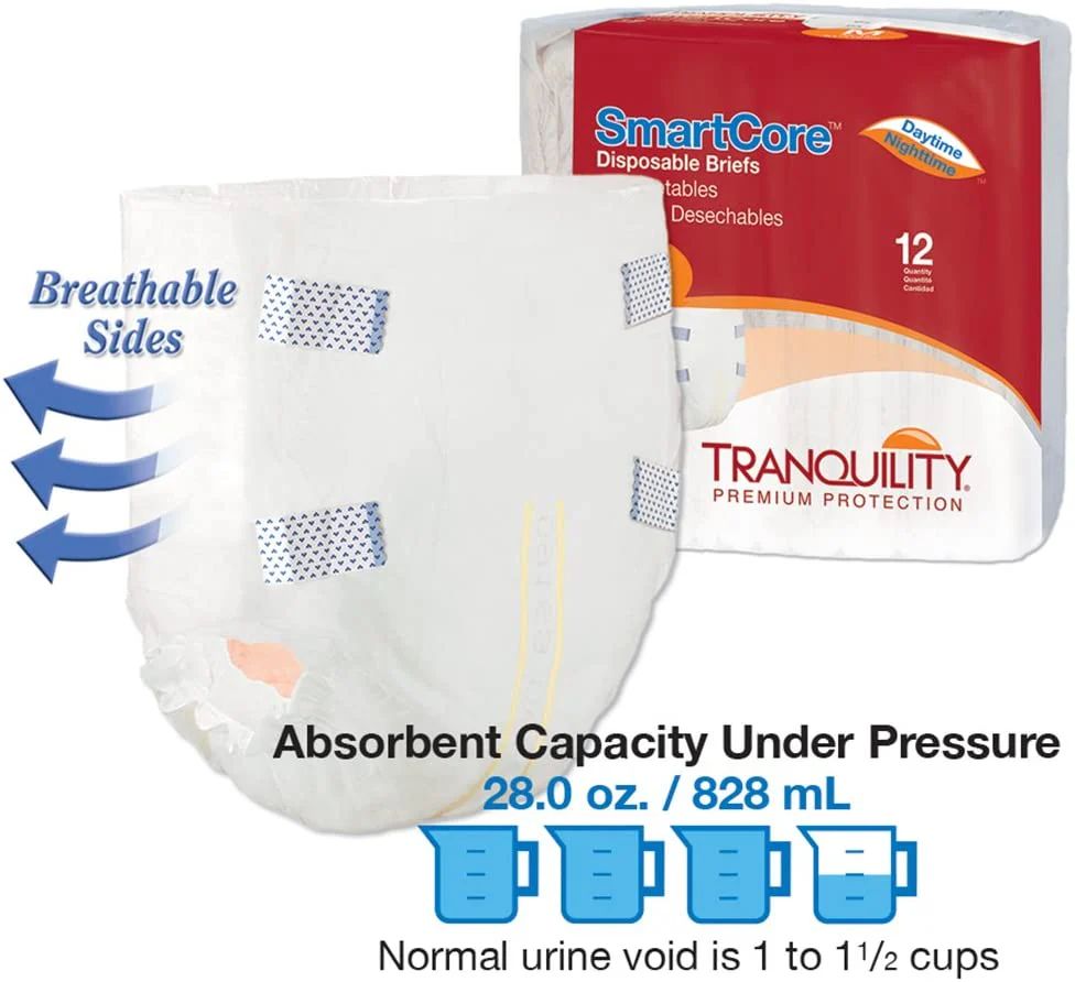 Tranquility SmartCore Briefs - Image 3