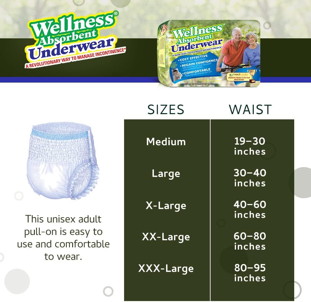 Unique Wellness Absorbent Underwear (Pull-Ups), Multiple Sizes - Image 3