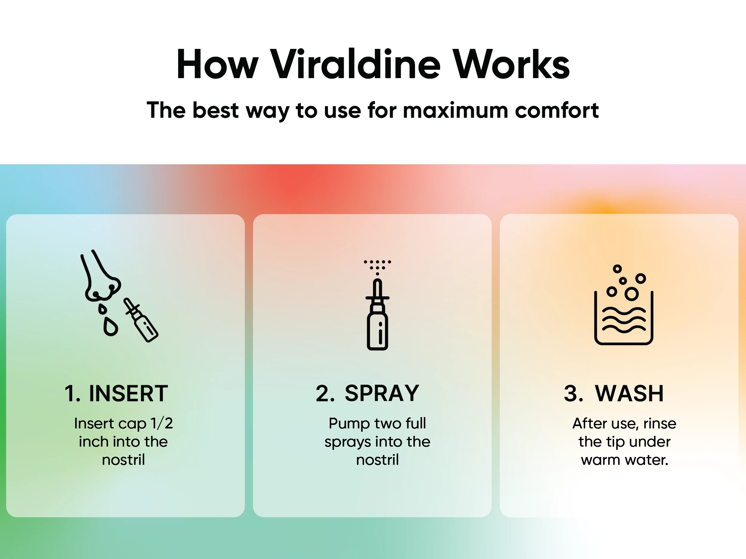 Viraldine .5% Povidone-Iodine Nasal Spray for Daily Congestion Relief, 100 Sprays, 30ml - Image 5